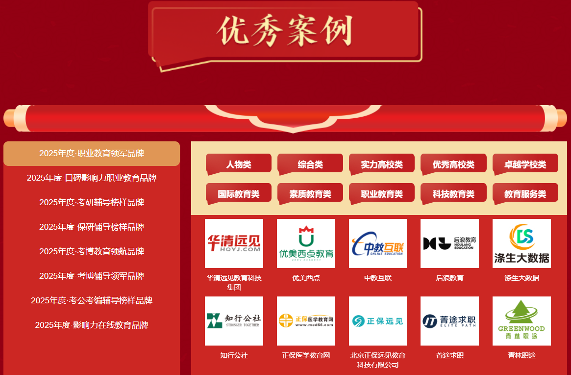 选中后点工具条「描述」,或双击修改 央广网|“智启未来 育梦致远”2025央广网教育年度盛典成功在京举办,后浪教育获2025 年度・职业教育领军品牌
附链接:https://edu.cnr.cn/eduzt/2025jyndsd/?utm_source=chatgpt.com