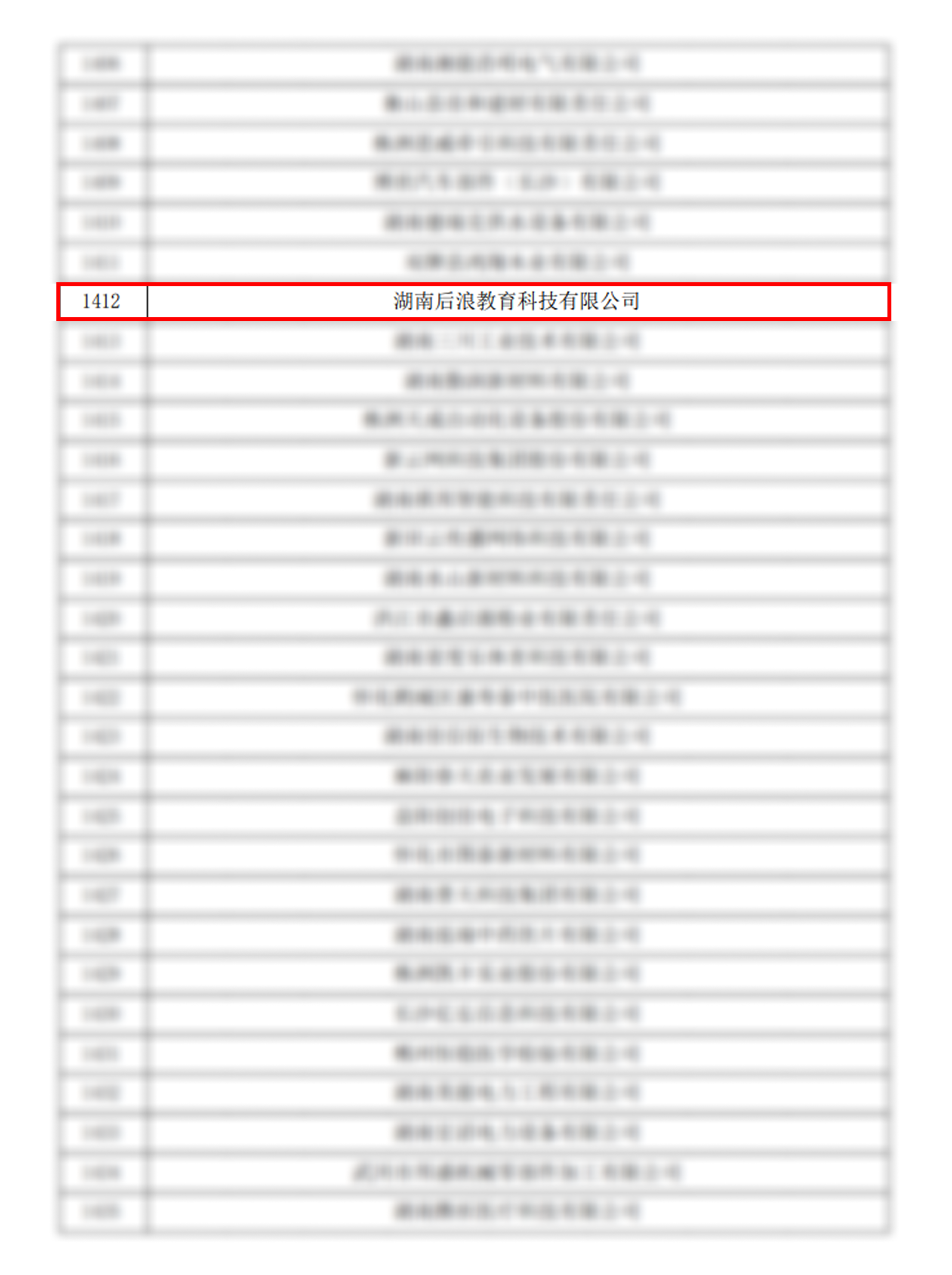 2025年，湖南后浪教育科技有限公司通过高新技术企业认定，并纳入《对湖南省认定机构2025年认定报备的第二批高新技术企业进行备案的公示》名单。
高新技术企业认定管理工作网链接：http://www.innocom.gov.cn/gqrdw/c101322/cxfw_content.shtml?code=91430100MA4TDHF545&type=0