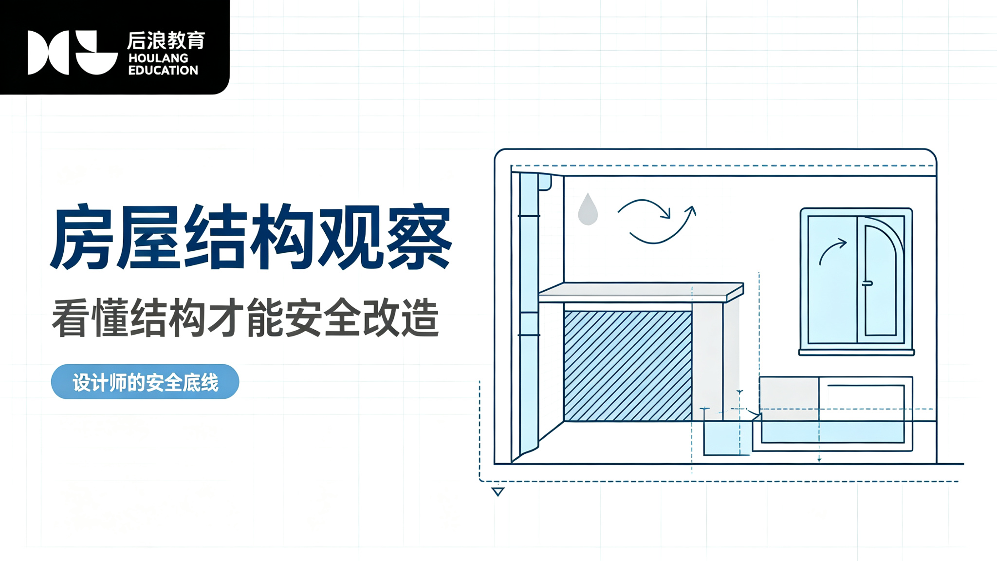 行业资讯 - 量房现场观察之三：看懂房屋结构，才能安全改造