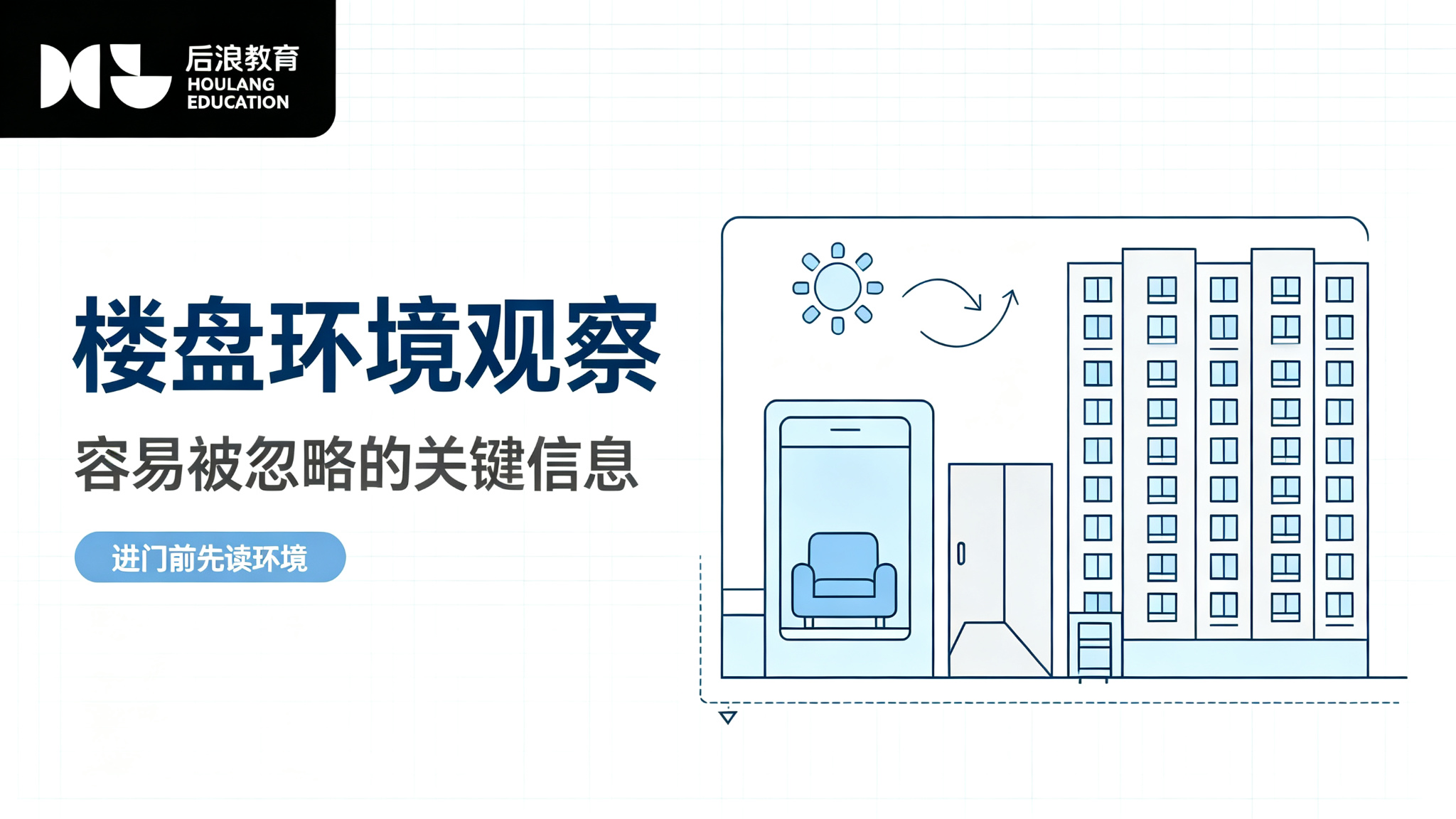 行业资讯 -  量房现场观察之一：楼盘环境，容易被忽略的关键信息