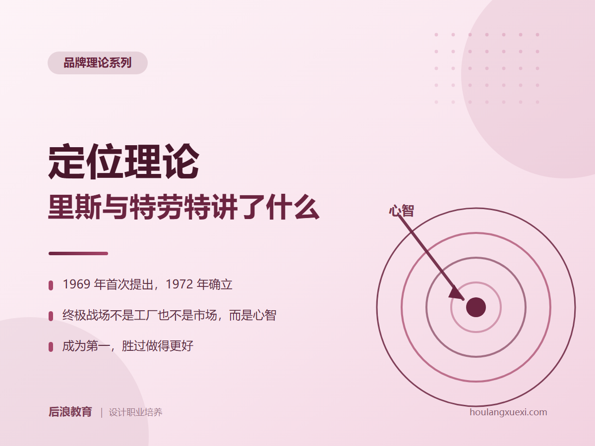行业资讯 - 定位理论：里斯与特劳特讲了什么