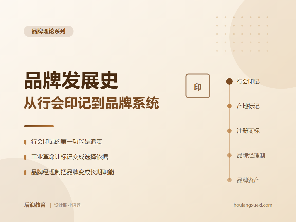 行业资讯 - 品牌发展史：从行会印记到品牌系统
