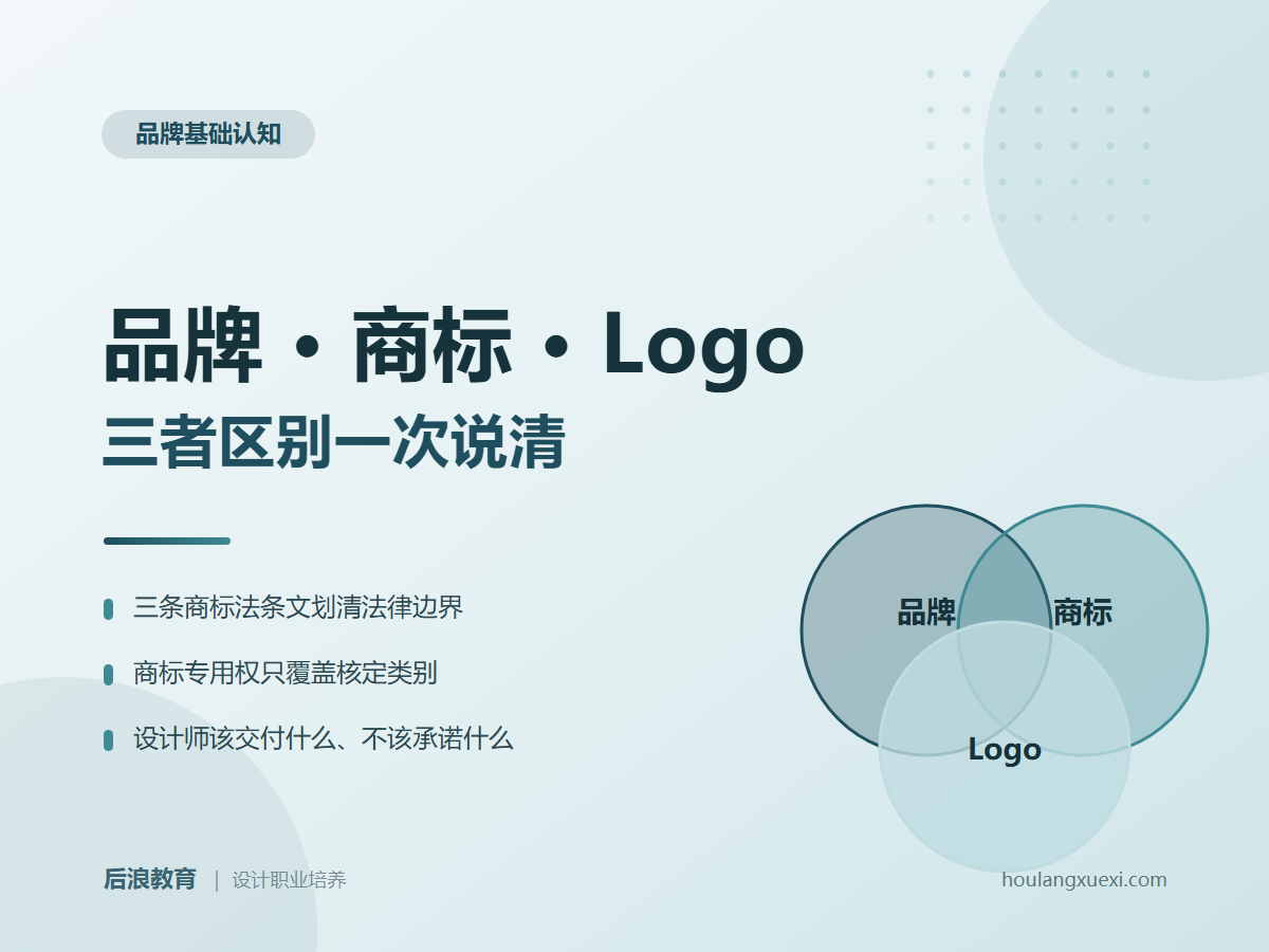 行业资讯 - 品牌商标与Logo：三者区别一次说清