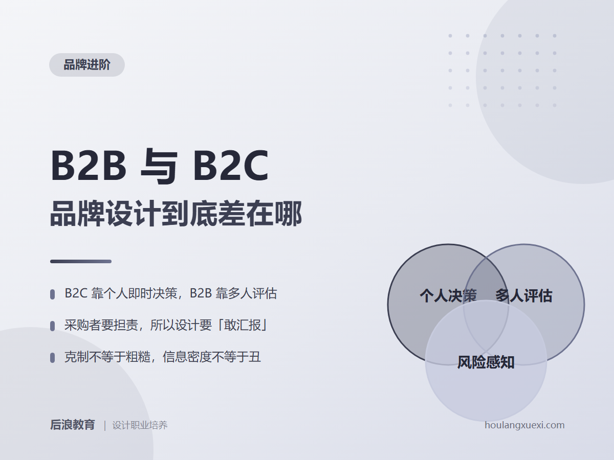 行业资讯 - B2B与B2C：品牌设计核心差异与落地方法
