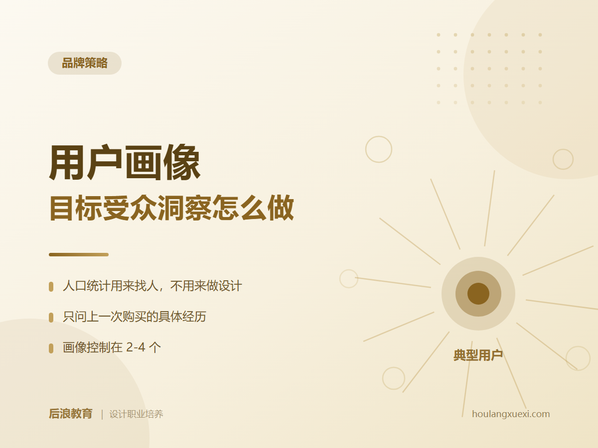 行业资讯 - 用户画像：目标受众洞察怎么做