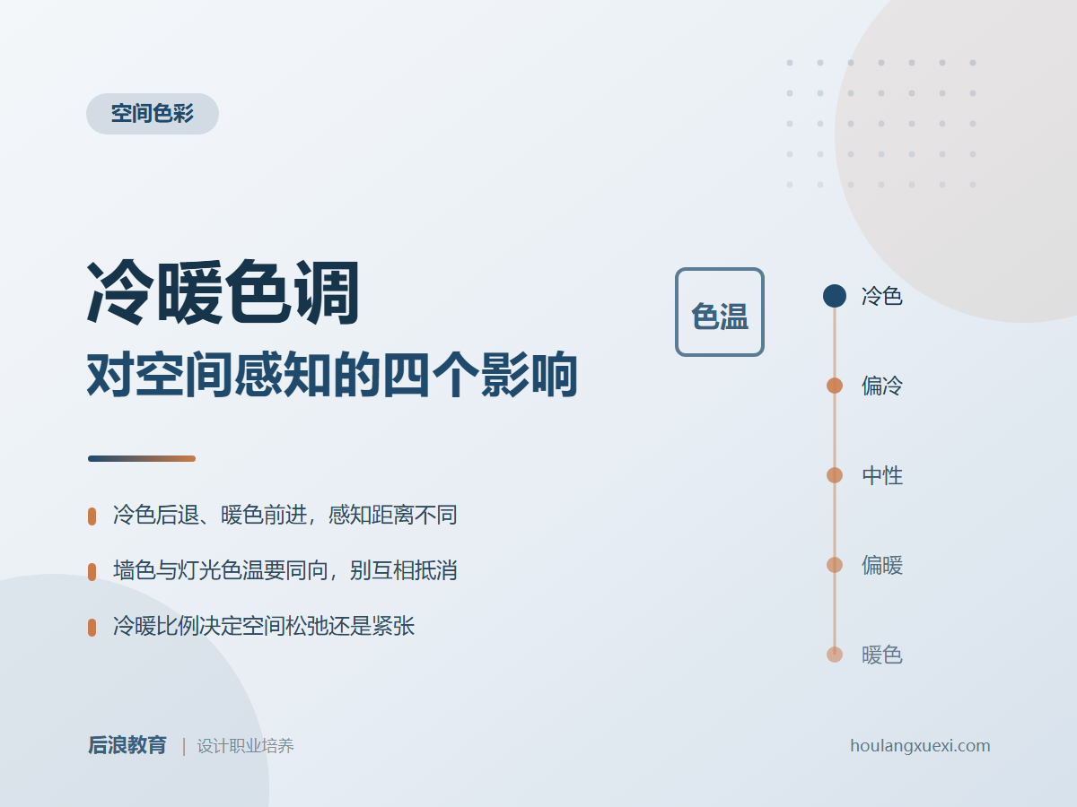 行业资讯 - 冷暖色调：对空间感知的四个影响