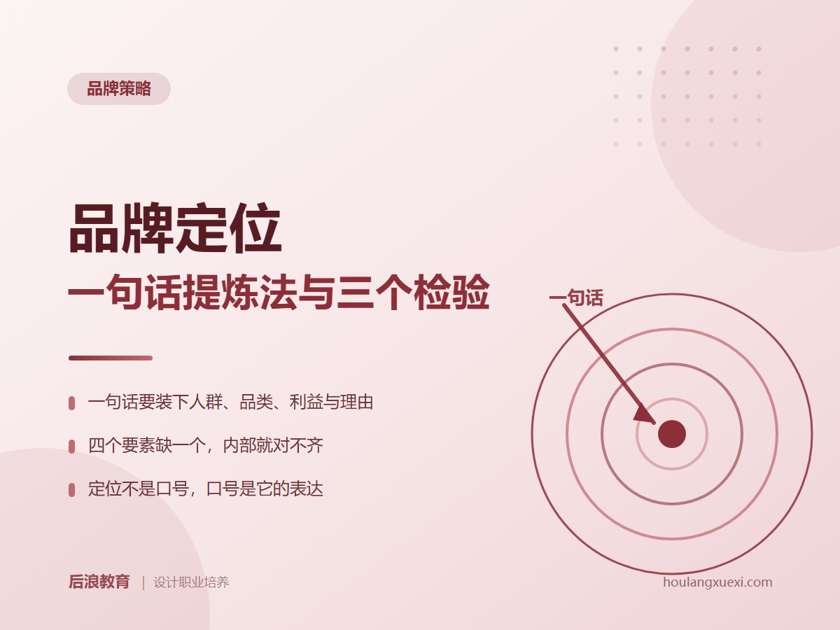 行业资讯 - 品牌定位：一句话提炼法与三个检验