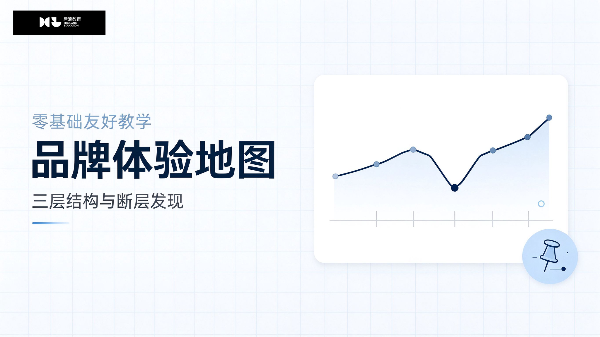 行业资讯 - 品牌体验地图：如何梳理用户触点