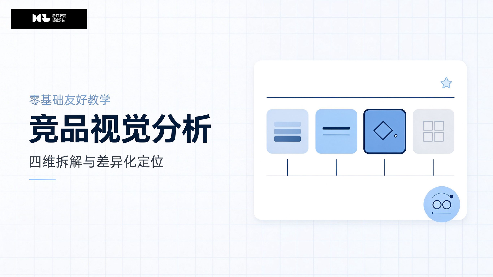 行业资讯 - 竞品视觉分析：四个维度与落地方法