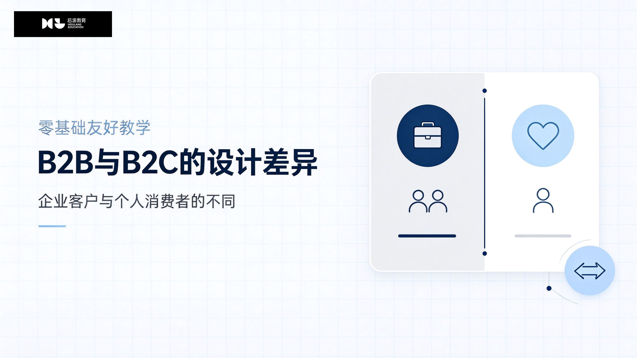 行业资讯 - B2B与B2C：品牌设计核心差异与落地方法