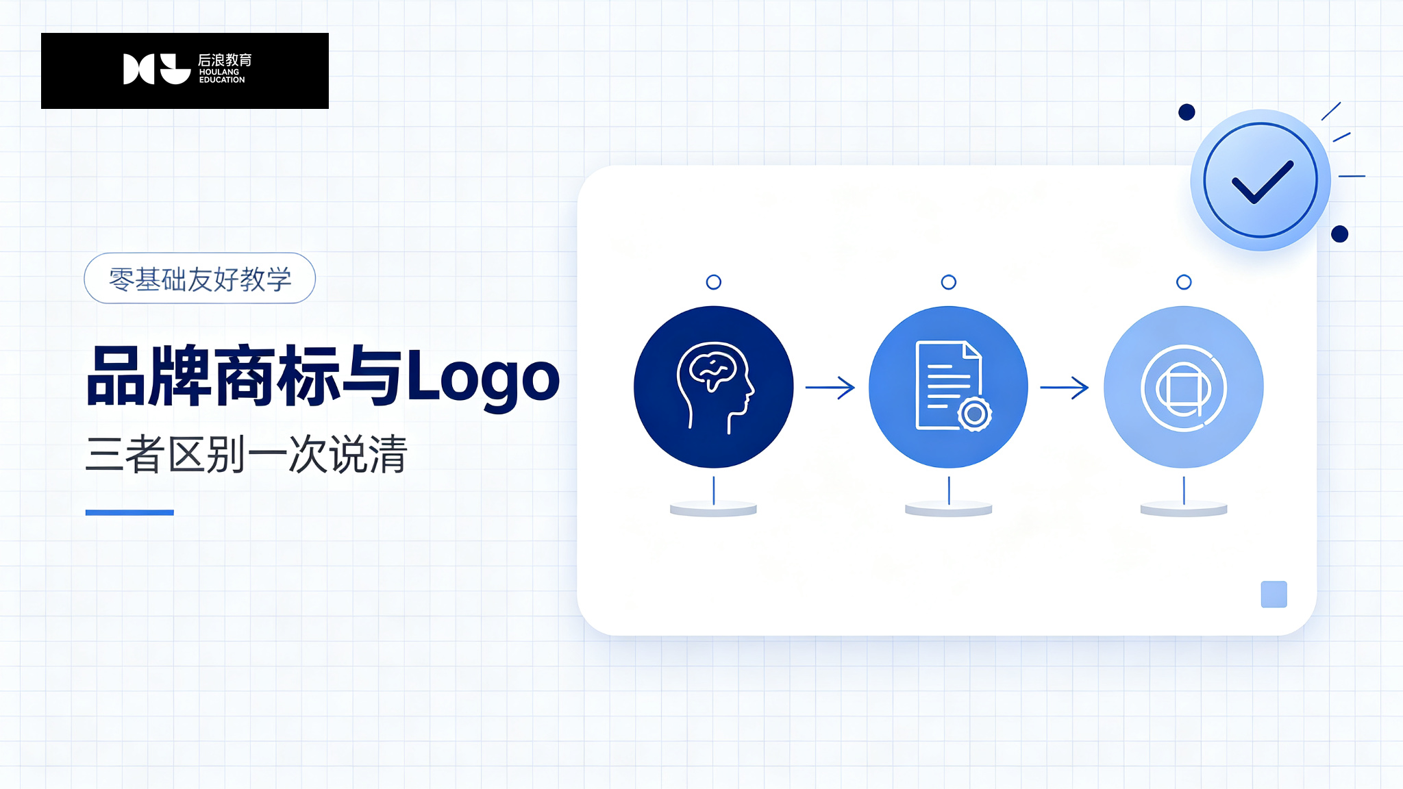 行业资讯 - 品牌商标与Logo：三者区别一次说清
