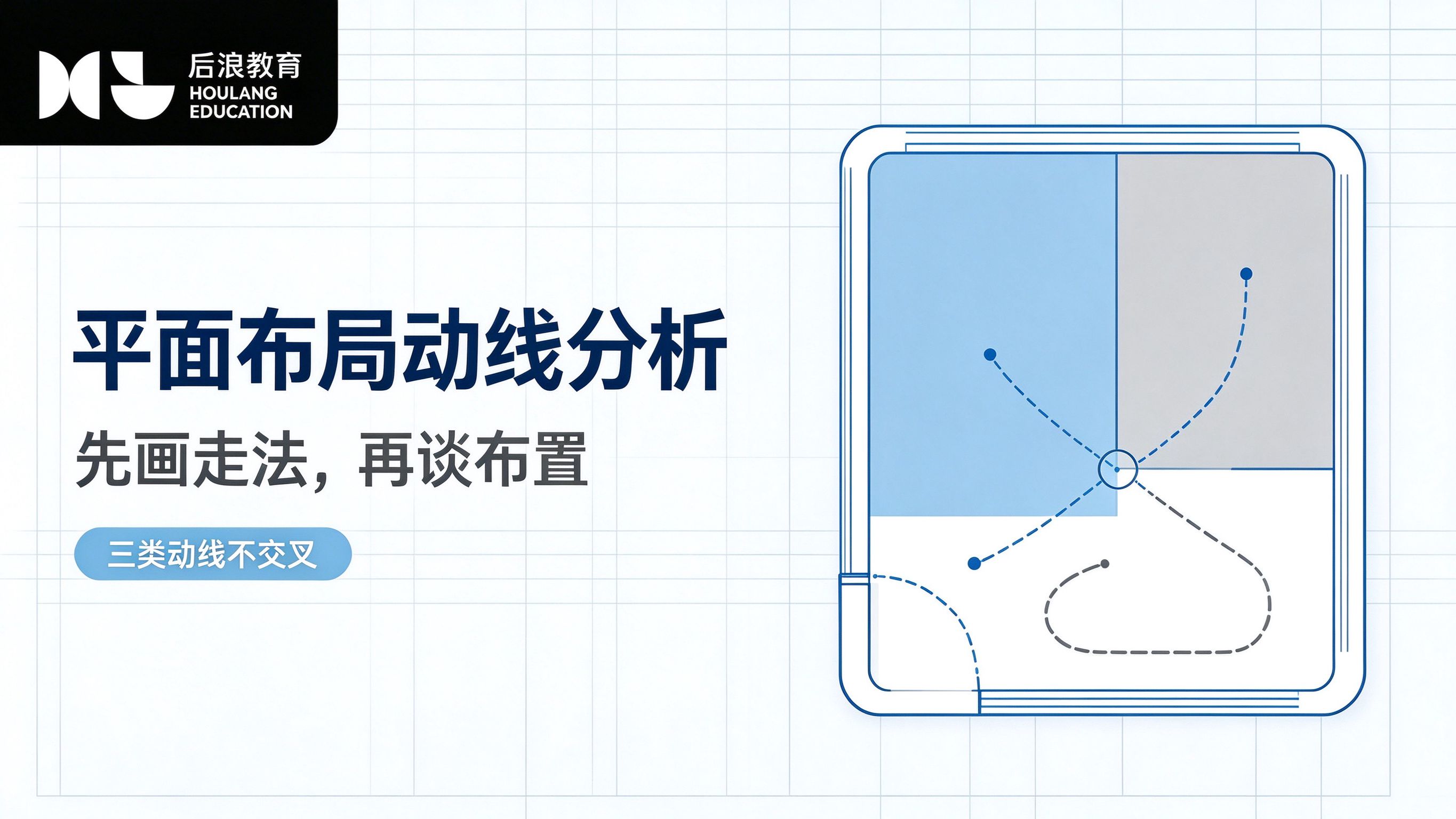 行业资讯 - 平面布局动线分析：五步法与净宽要求
