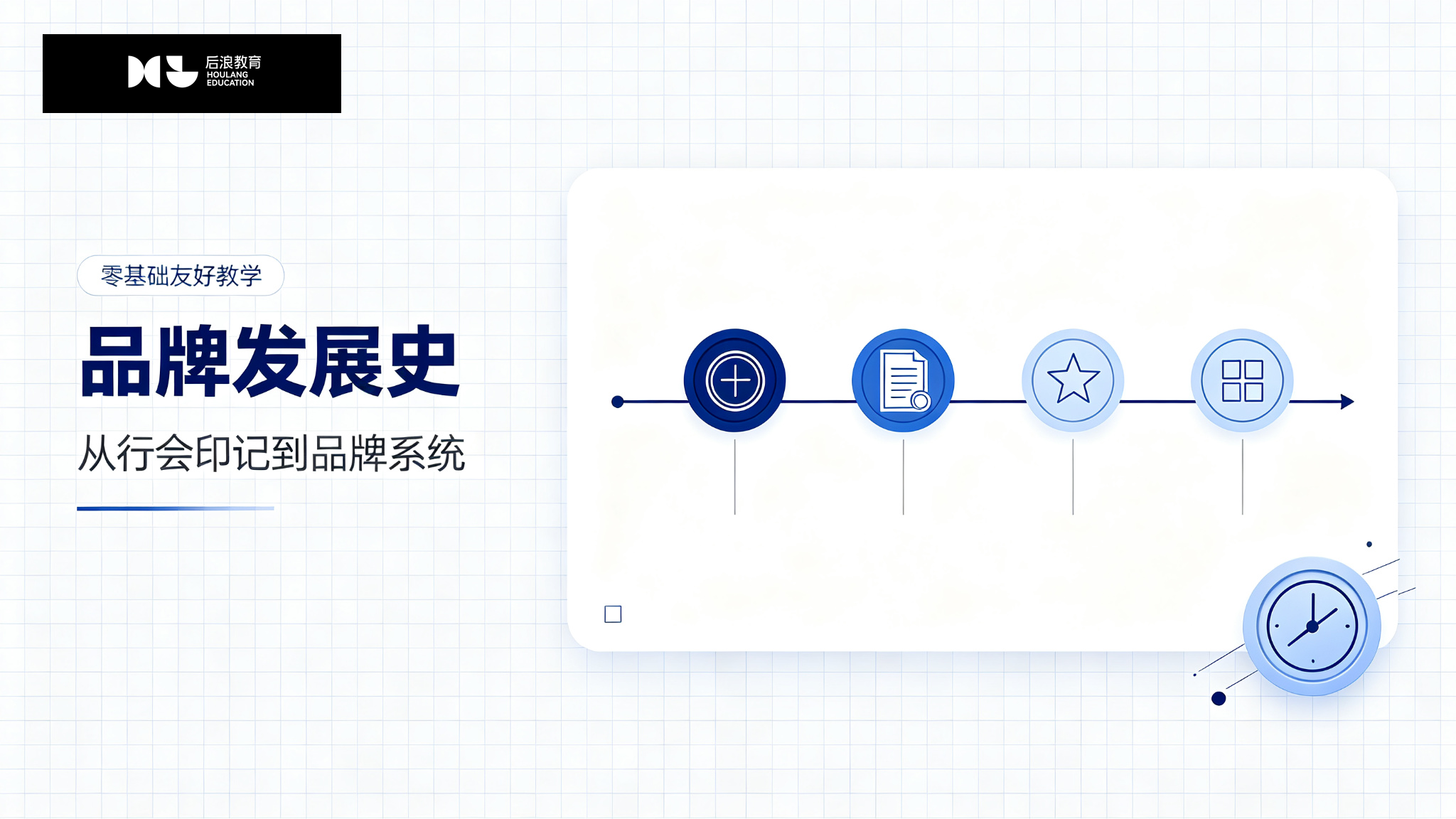 行业资讯 - 品牌发展史：从行会印记到品牌系统
