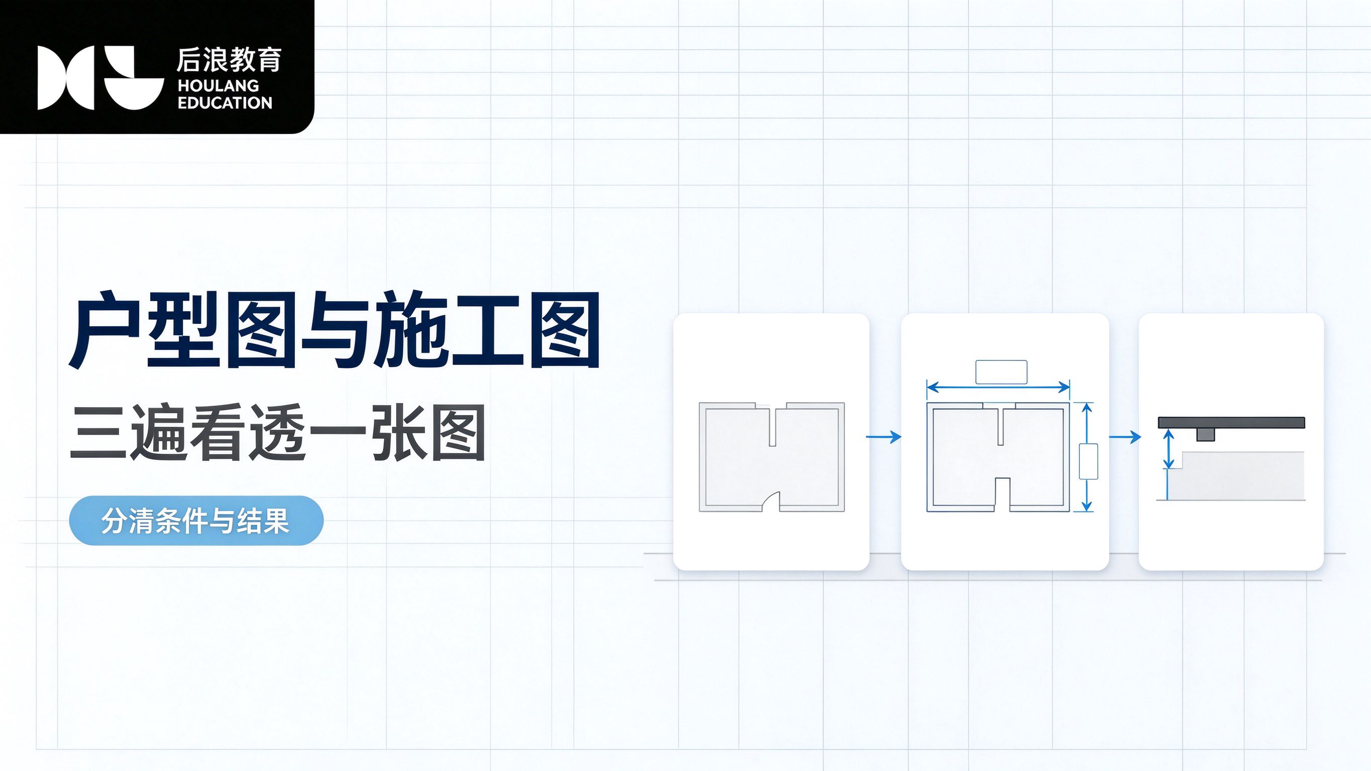 行业资讯 - 如何看懂户型图与施工图：三步读图法