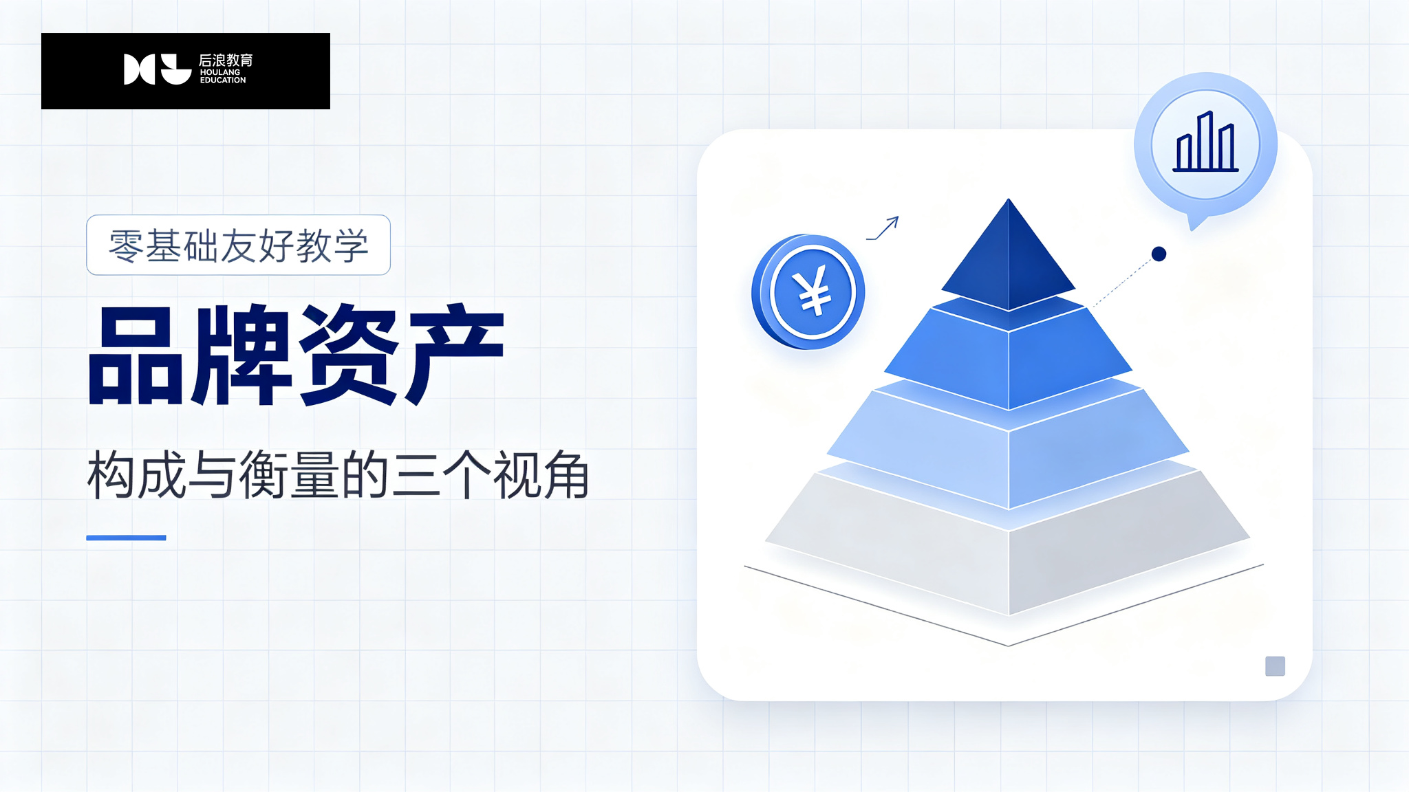 行业资讯 - 品牌资产：构成与衡量的三个视角