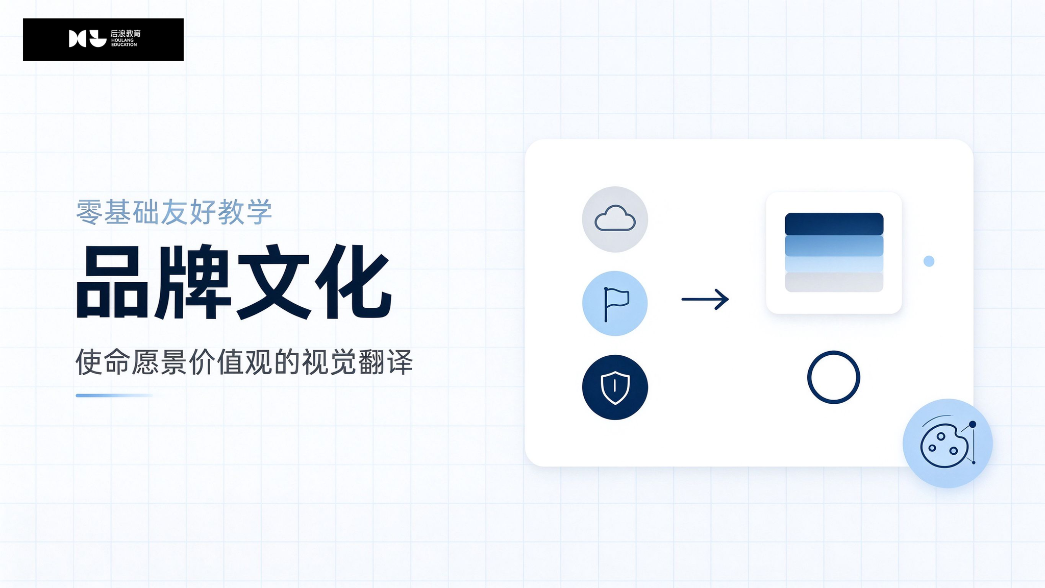 行业资讯 - 品牌文化：使命愿景价值观如何可视化