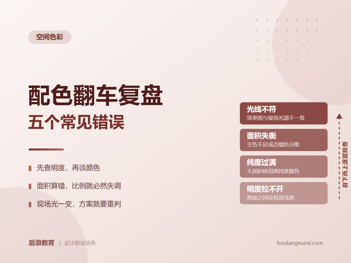 行业资讯 - 配色翻车案例复盘：五个常见错误