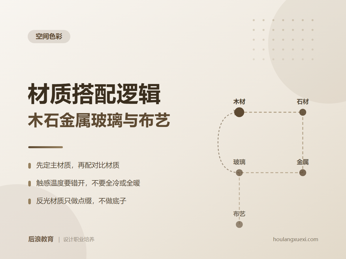 材质搭配逻辑：木石金属玻璃布艺怎么搭