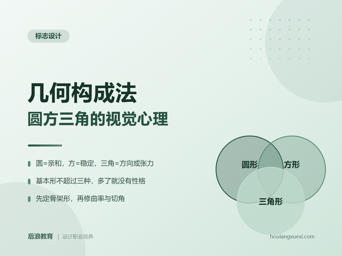 行业资讯 - 几何构成法：圆方三角的视觉心理