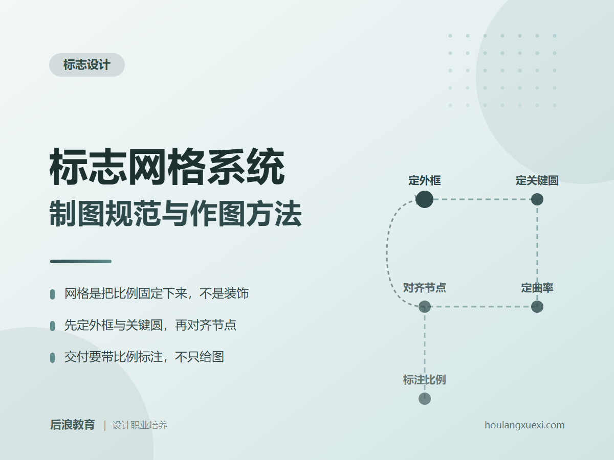 标志网格系统：制图规范与作图方法
