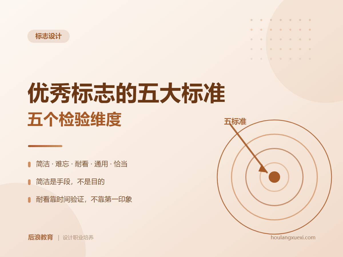行业资讯 - 优秀标志的五大标准：简洁与难忘