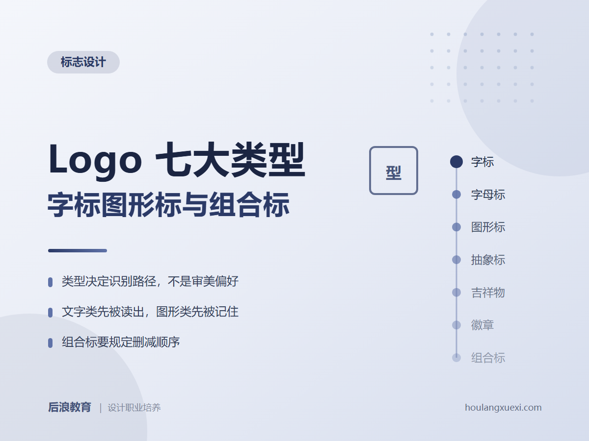 行业资讯 - Logo七大类型：字标图形标与组合标