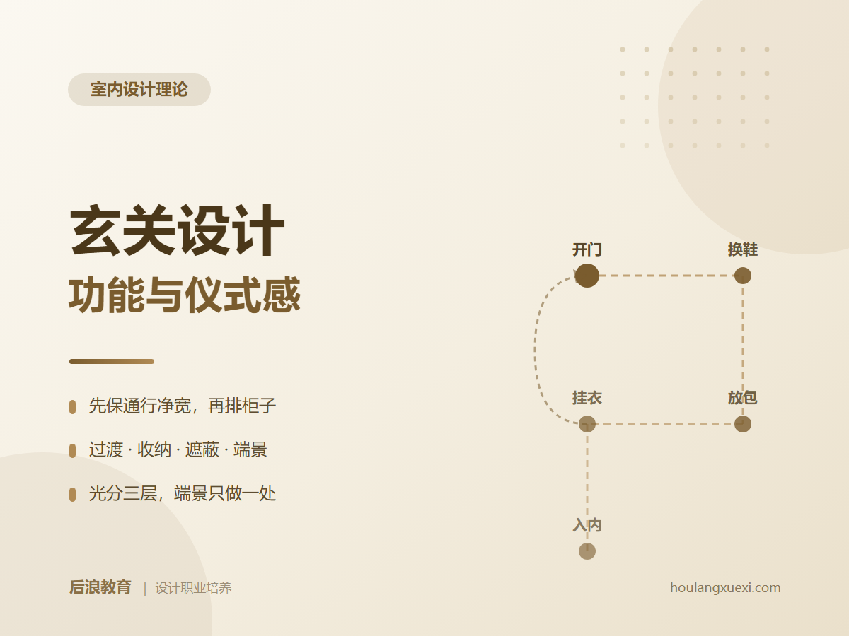 玄关设计：功能与仪式感的落地做法