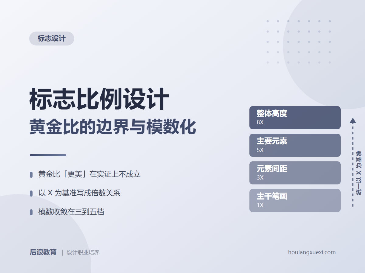 标志比例设计：黄金比边界与模数化方法