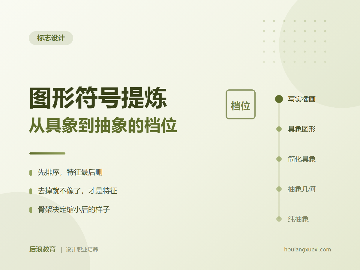 图形符号提炼：具象与抽象是两个变量
