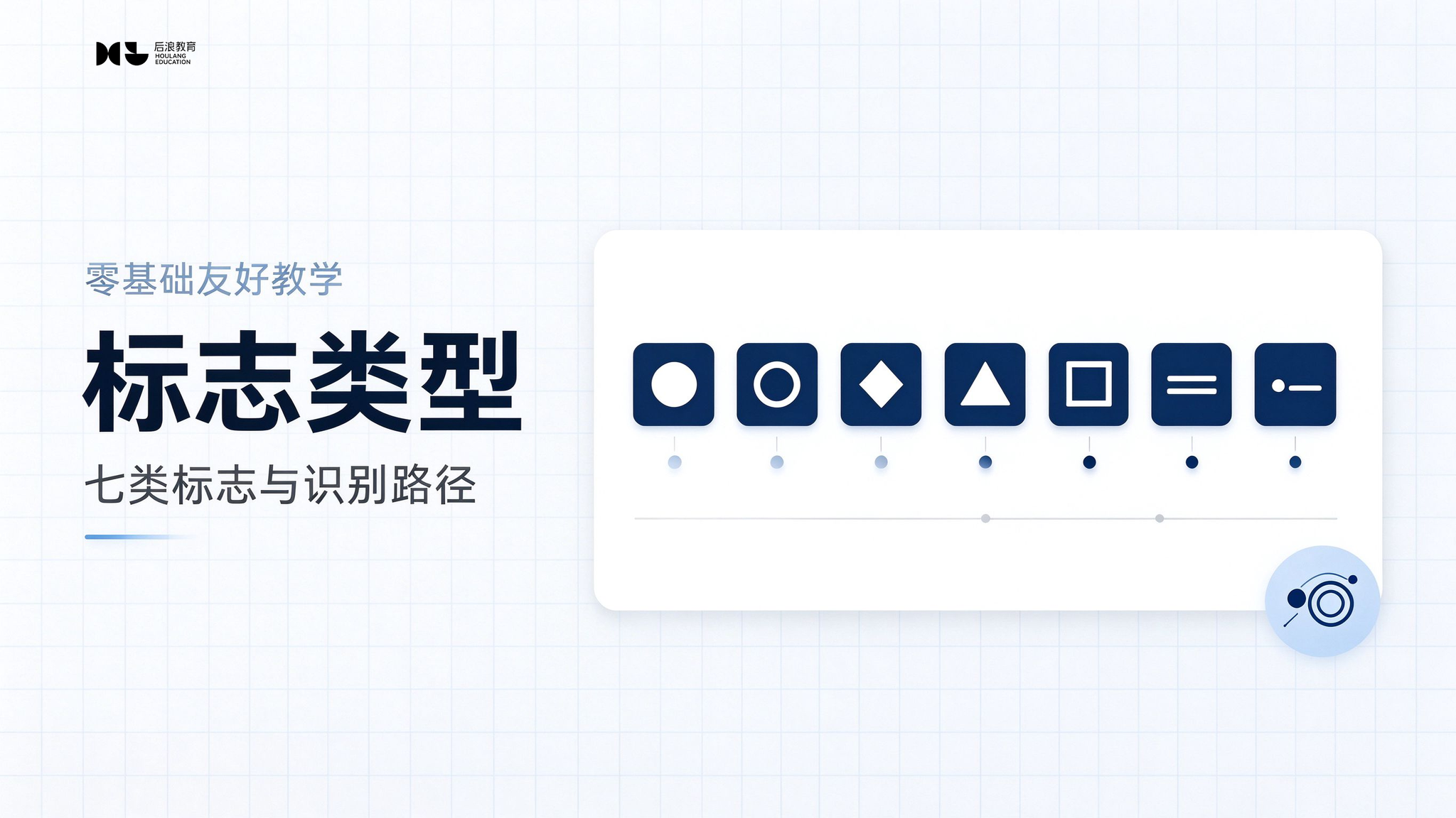 Logo七大类型：字标图形标与组合标