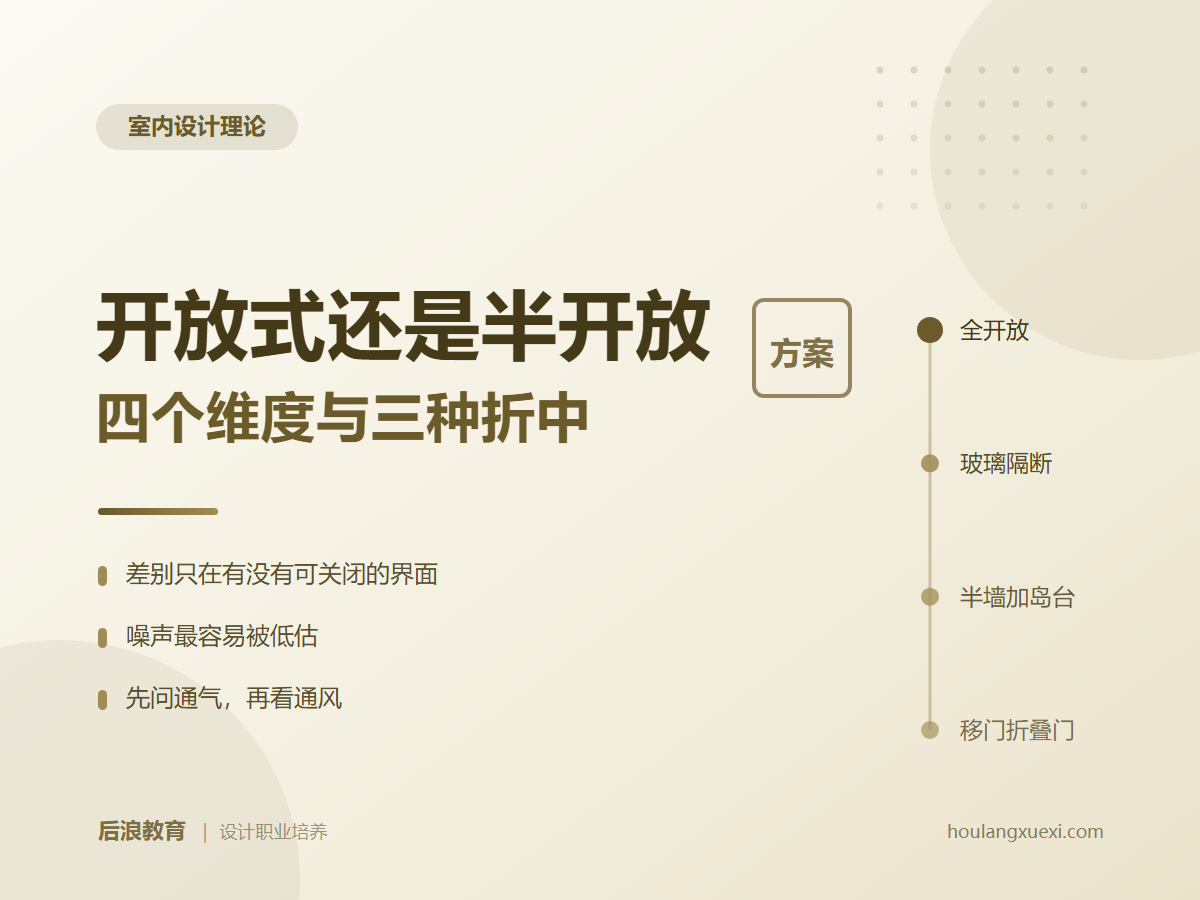 行业资讯 - 开放式厨房还是半开放式？隔断方案、燃气条件与一体化取舍