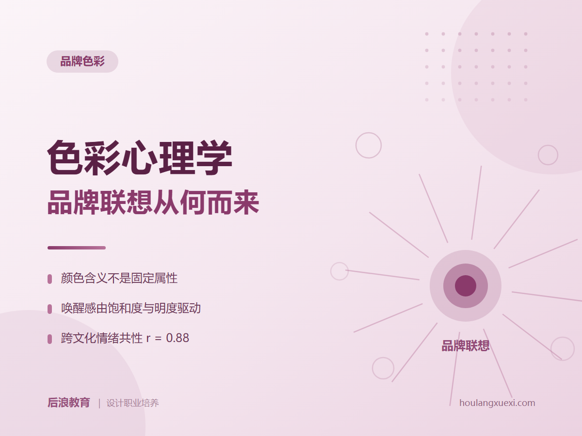 行业资讯 - 色彩心理学：品牌联想从何而来