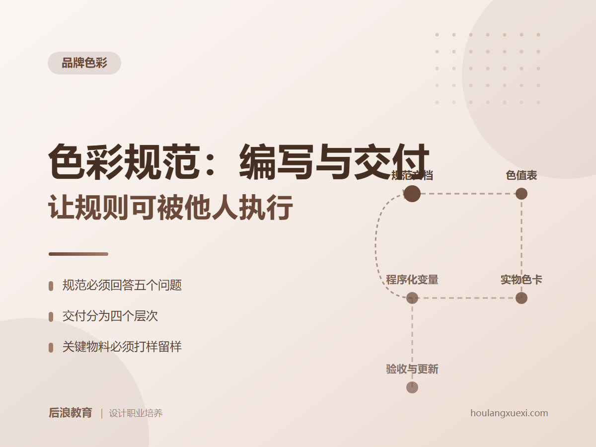 行业资讯 - 品牌色彩规范：如何编写与交付