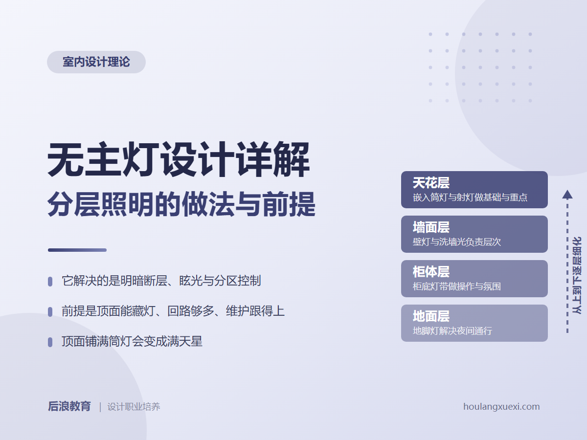 无主灯设计详解：分层照明的做法与前提