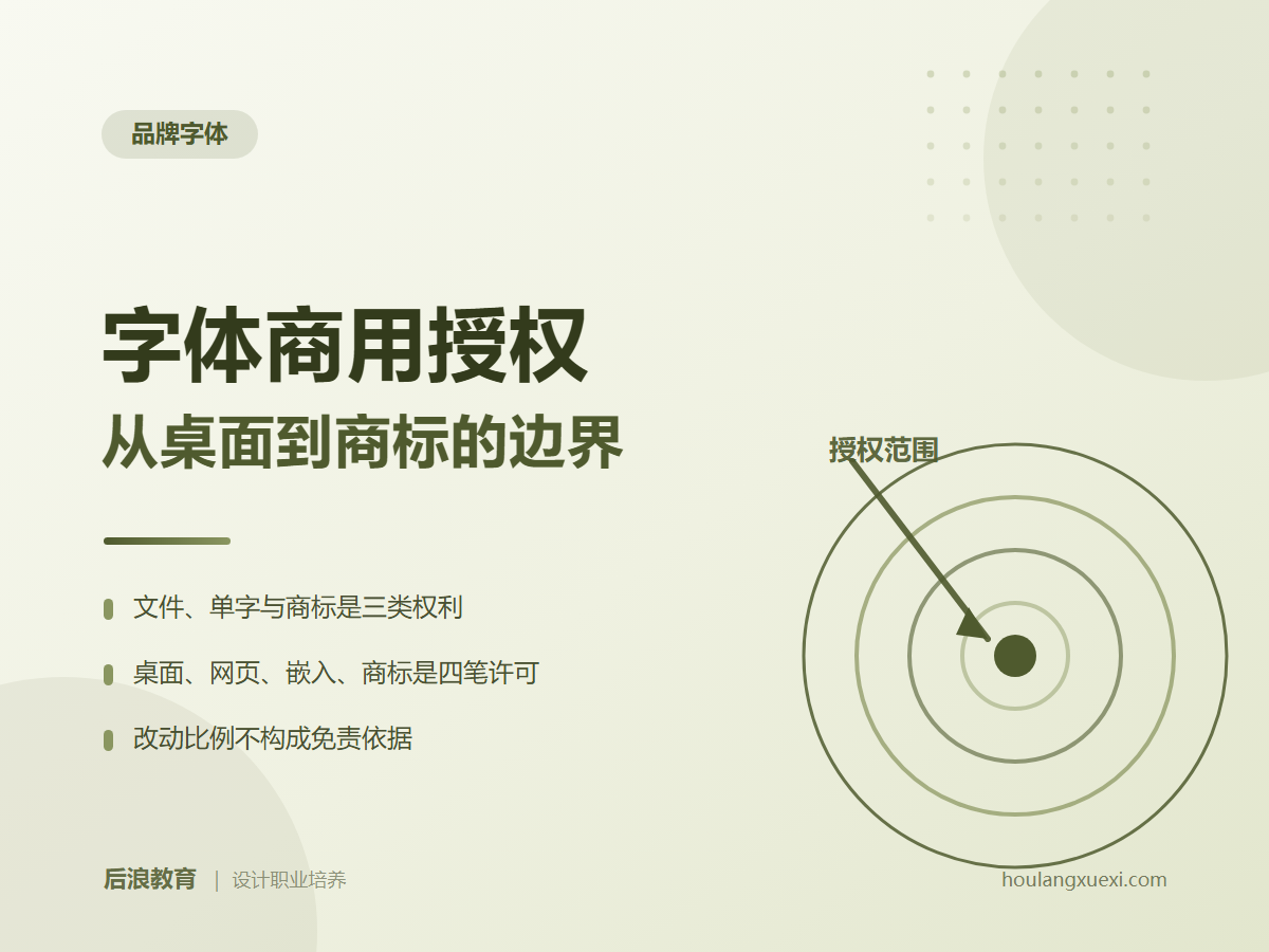 字体商用授权：从桌面到商标的使用边界