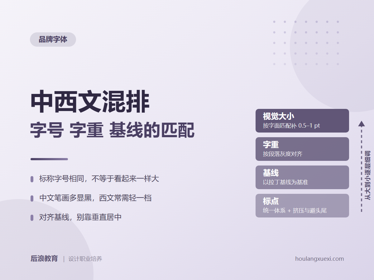 中西文混排：字号字重与基线的匹配原则